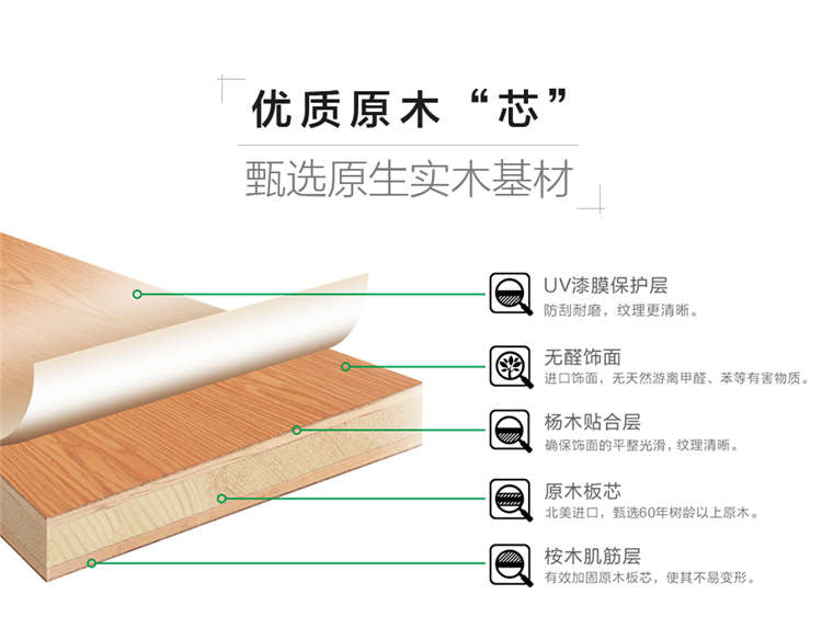 从化定制家具，从化全屋定制，从化定制家私，从化定制橱柜